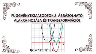 MÁSODFOKÚ FÜGGVÉNYEK ÁBRÁZOLHATÓ ALAKRA HOZÁSA ÉS TRANSZFORMÁCIÓI [upl. by Attolrac]