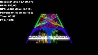 Black MIDI Cyctuz 315 Million Notes [upl. by Leola113]