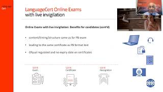 LanguageCert Online exams with live invigilation academic clarifications [upl. by Atik]