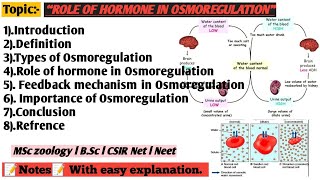 Role of hormone in Osmoregulation [upl. by Anastase101]