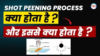 Shot Peening Process  Why Shot Peening Process Is Important  How to remove internal stress [upl. by Albright]