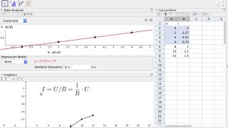 IUkarakteristikk  Lineær regresjon med GeoGebra [upl. by January]