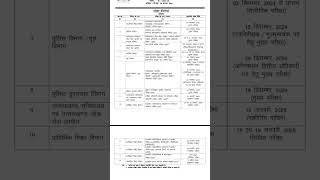 🟡 UKPSC EXAM CALENDAR Revised 202425 ☑️ UKPSC Polytechnic Lecturer CivilMechanical subscribe🔔 [upl. by Olenta]