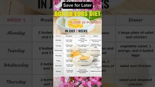 boiled eggs diet plan to lose 20 pounds in 2 weeks [upl. by Ytte]