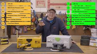 Festool ETS EC150 vs Mirka Deros Review [upl. by Yennep835]