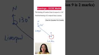 BearingsGCSE maths｜math trick [upl. by Ranita252]