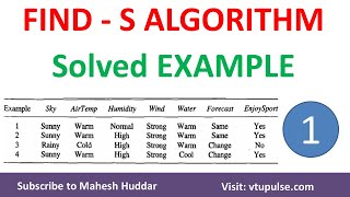 FIND S Algorithm  Finding A Maximally Specific Hypothesis  Solved Example  1 by Mahesh Huddar [upl. by Townie111]