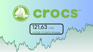 Buy Crocs After Earnings Crocs CROX Stock Analysis [upl. by Cristal]