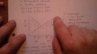 Physical Chemistry chapter 12 section 1 [upl. by Asiruam219]