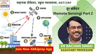 Remote Sensing दूर संवेदन Part 2 DrBachan Singh Assistant Professor [upl. by Anirec]