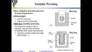 Ceramic Processing L615 Isostatic pressing [upl. by Yrolam]