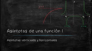 Cómo calcular la Asíntota Horizontal matemáticas funciones [upl. by Eihs642]