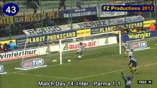 Christian Vieri  142 goals in Serie A part 24 2959 Inter 19992001 [upl. by Torrie]