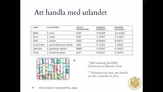 Företagsekonomi 2  Bokföring Kapitel 17  del 2 [upl. by Susannah]