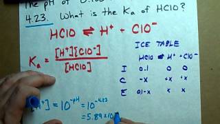 Find the Ka of an acid Given pH 01 M Hypochlorous acid EXAMPLE [upl. by Ahsercal45]