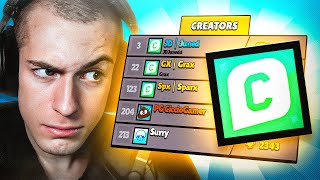 VALUTO LACCOUNT DEI CREATOR SUPERCELL BRAWL STARS [upl. by Chatterjee]