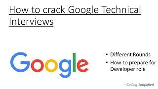 How I Use Cracking The Coding Interview [upl. by Gothard]