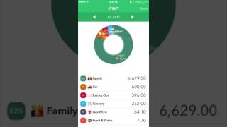 Expense App  Quickly track your spending [upl. by Ivel789]