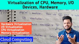 Virtualization of CPU Memory Hardware and IO Devices  Cloud Computing  Lec20 [upl. by Phillip2]