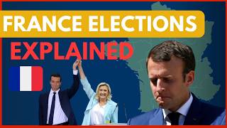 France Election 2024 Explained  Far Right Win Or Hung Parliament [upl. by Nylatsyrk]