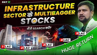 🛑 How to Find Multibagger Stocks For Huge Returns Part5 [upl. by Burnett]