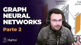 Graph Neural Networks GNN parte 2 Predicción de Aristas [upl. by Anelrahc]