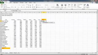 How to using Sum and AutoSum in Excel 2010 [upl. by Guildroy]