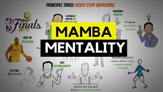 The Mamba Mentality by Kobe Bryant Summary Animation [upl. by Colombi]