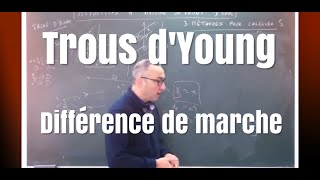 Trous dYoung Comment calculer la différence de marche de 3 façons différentes [upl. by Julianna109]