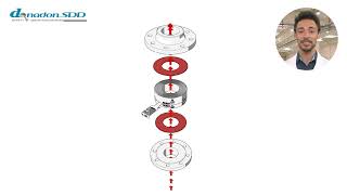 MAN001501 HOLDER HRA FOR REVERSE DISCS SCR Y90 KRD [upl. by Ydnerb]