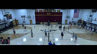 JVC WyndmereLidgerwood vs Ellendale Girls Volleyball [upl. by David]