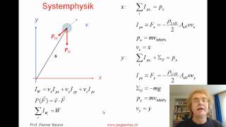 Systemphysik Translationsmechanik [upl. by Feinstein]