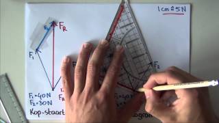 Krachten resulterende kracht ongelijke richtingen  uitleg  natuurkunde [upl. by Zednanref]