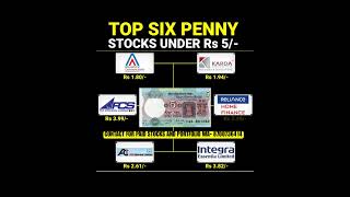 Best penny stocks for long term investment 🤑  best stocks 📈 stockmarket [upl. by Marylin]