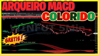 INDICADOR MACD COLORIDO DO TRADER ARQUEIRO [upl. by Muriah104]