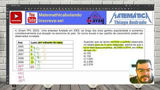 Enem PPL 2023  Uma empresa fundada em 2005 ao longo dos anos ganhou popularidade e aumentou [upl. by Eyot]