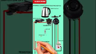 Electric kettle wiring diagram [upl. by Rus347]