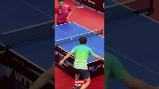 Table Tennis Serve in action TableTennis PingPong TableTennisServe [upl. by Jo Ann]