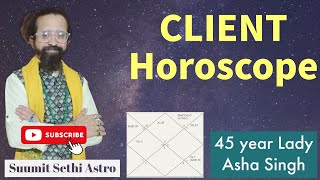 Our Clients Horoscope Analysis  Astrology Predictions  Client का कुंडली विष्लेषण  Astro Point [upl. by Noivad]