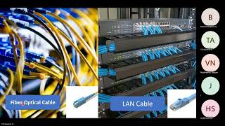 Understanding Datacenter Storage in Tamil  SAN FCiSCSI  Storage Connection typesVMware Datastore [upl. by Akeenat663]