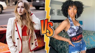 Ella Anderson VS Riele Downs 🔥 Transformation 2023 l From Baby To Now [upl. by Adekam]