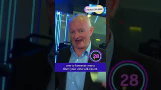 Hey Antony Green how do I make my vote count  Politics Explained Easily  ABC News [upl. by Hogue]