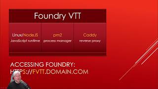 Tutorial Series Selfhosting Foundry VTT in the Cloud Part 1 [upl. by Zelikow]