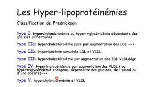 Lipolyse Oxydation Lipoprotéines partie 3 [upl. by Sral461]