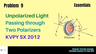 JEE MAIN KVPY POLARIZATION LIGHT POLARIZED BY TWO POLARIZERS KVPY SX 2012 [upl. by Rosalba]