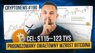 Bitcoin Wkrótce Wzrośnie do 123K XRP na 20  Kluczowe wiadomości Ripple 2024 190 [upl. by Novick569]