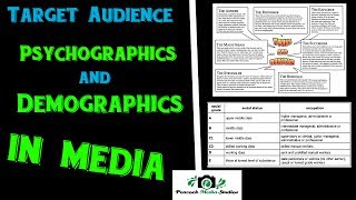 Target Audience Series  Psychographics and Demographics in Media [upl. by Dric]