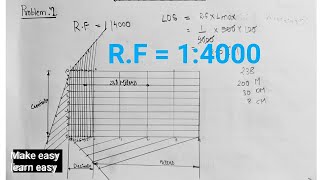 Diagonal scale  problem 2 [upl. by Dana538]