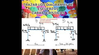 Dos pÃ³rticos simples para comparar resultados [upl. by Allenrad]