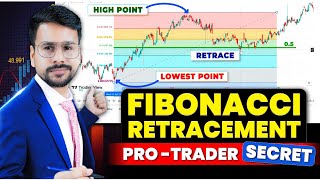 Fibonacci Retracement Trading Strategy MASTERCLASS  How to use Fibonacci Retracement [upl. by Matthews]